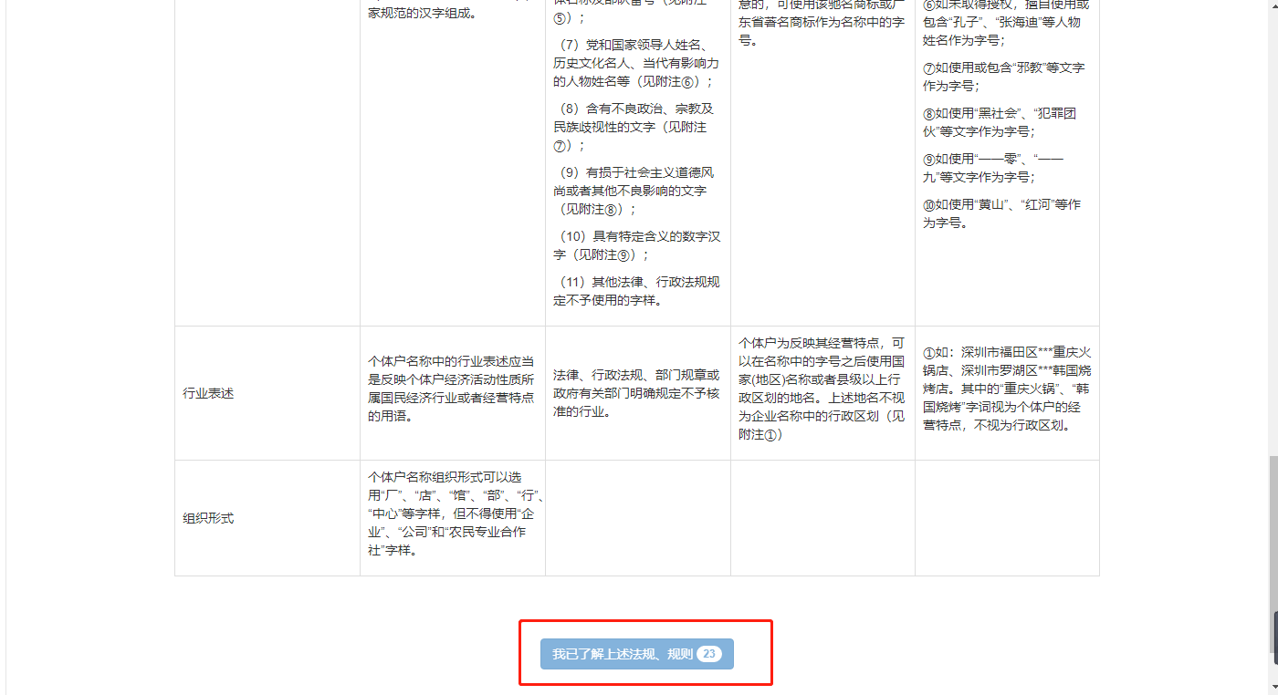 注冊深圳個人獨資企業(yè)網上辦理流程圖