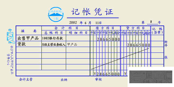 什么是記賬憑證？記賬憑證的基本內容有哪些？
