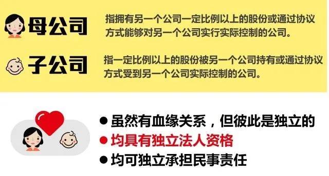 注冊子公司好還是分公司好，子公司和分公司有什么區(qū)別？